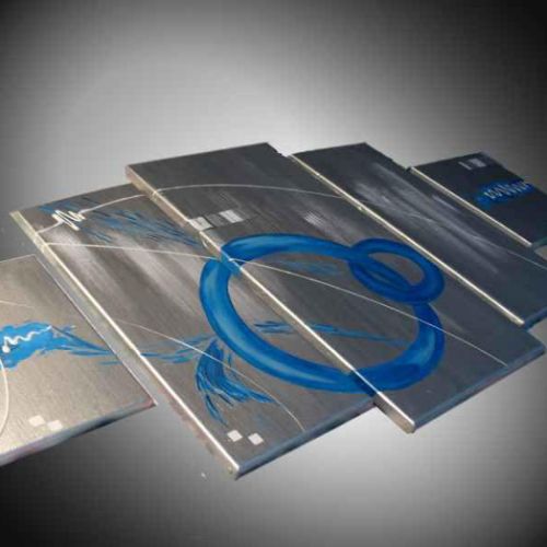 Tableau design Abstraction